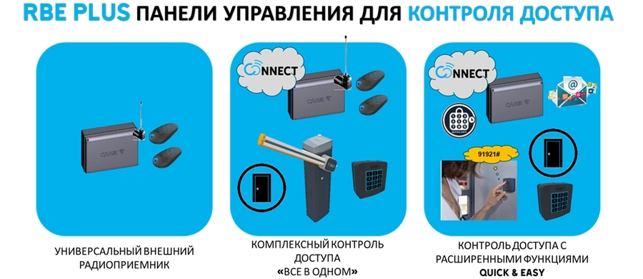 Внешние панели управления для контроля доступа RBE PLUS