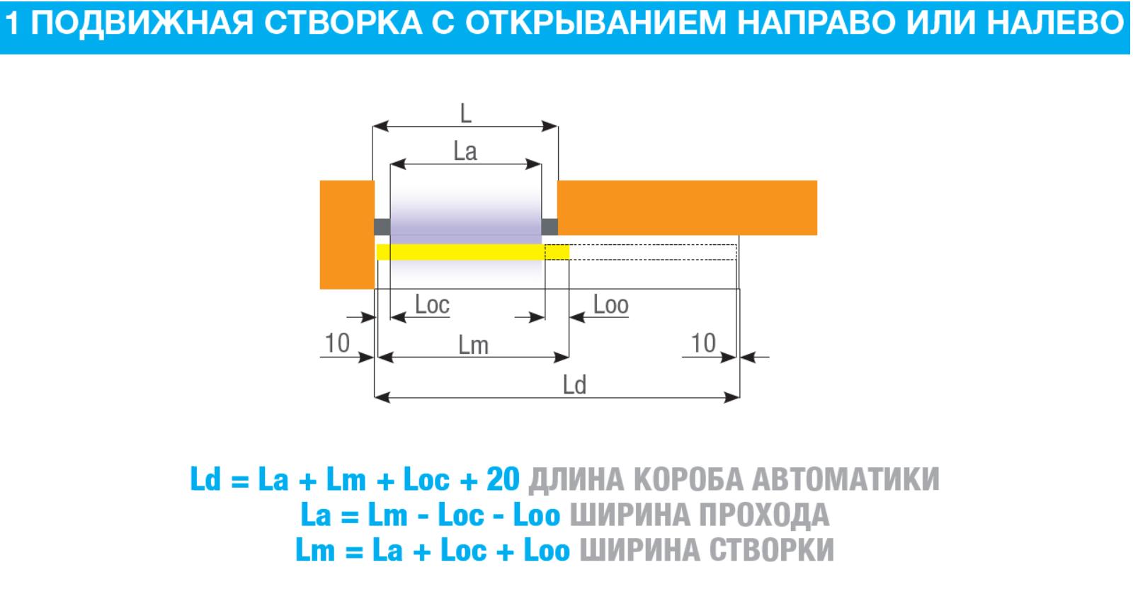 Автоматика для одностворчатой раздвижной двери, ширина прохода до 3225 мм (2 из 3)