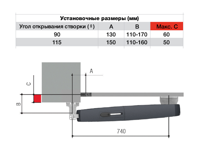 Комплект автоматики для распашных ворот на основе привода AXL20DGS (блок управления ZL60, радиоуправление, фотоэлементы) (4 из 6)